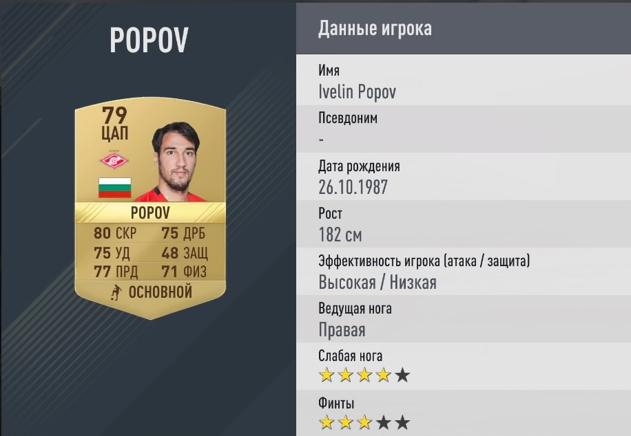 Попов