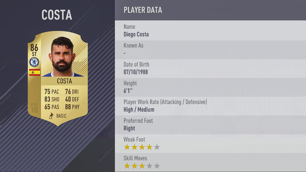 Диего Коста в FIFA 18