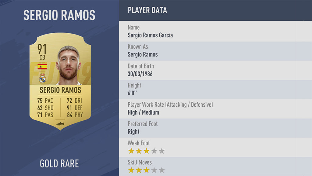 Серхио Рамос FIFA 19