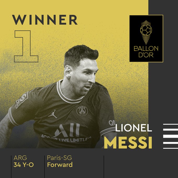 Лионель Месси выиграл седьмой Золотой мяч в карьере
